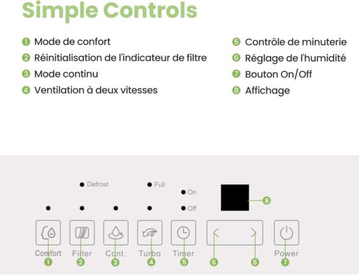 COMFEE' MDDPE-30DEN7 | Déshumidificateur Puissant 30L/jour – Image 8