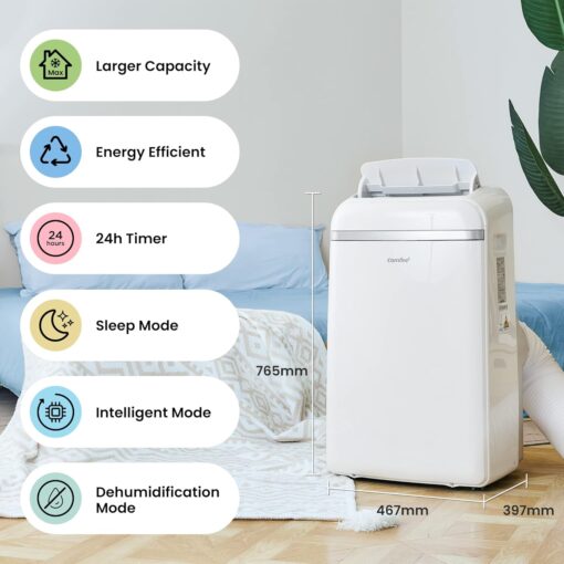 COMFEE Eco Friendly Pro | Climatiseur Mobile 12000 BTU A – Image 7