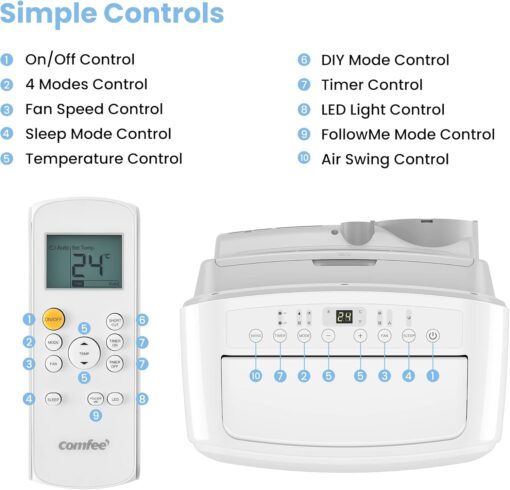 COMFEE Eco Friendly Pro | Climatiseur Mobile 12000 BTU A – Image 9