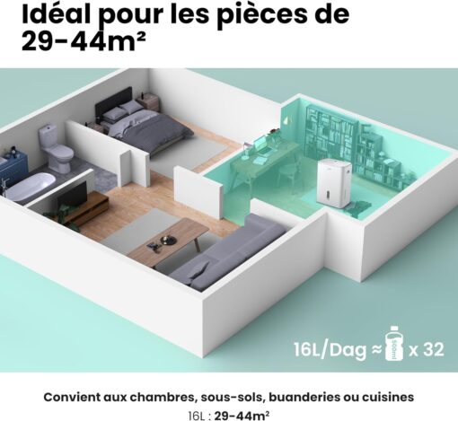 COMFEE' Easy Dry 16 | Déshumidificateur Connecté 16L avec Ioniseur – Image 8