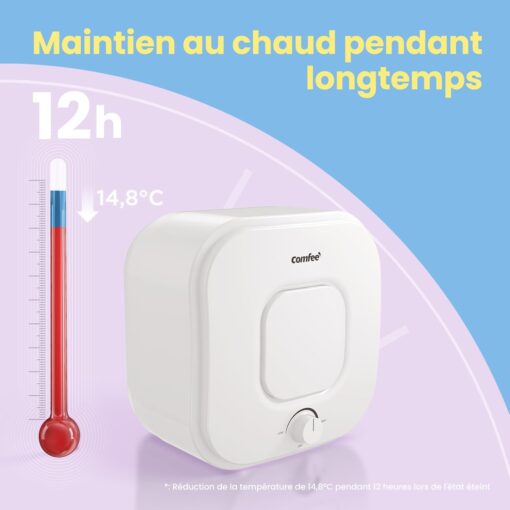 COMFEE' D15-15VEU | Chauffe-eau Électrique Compact 15L Sous Évier – Image 5