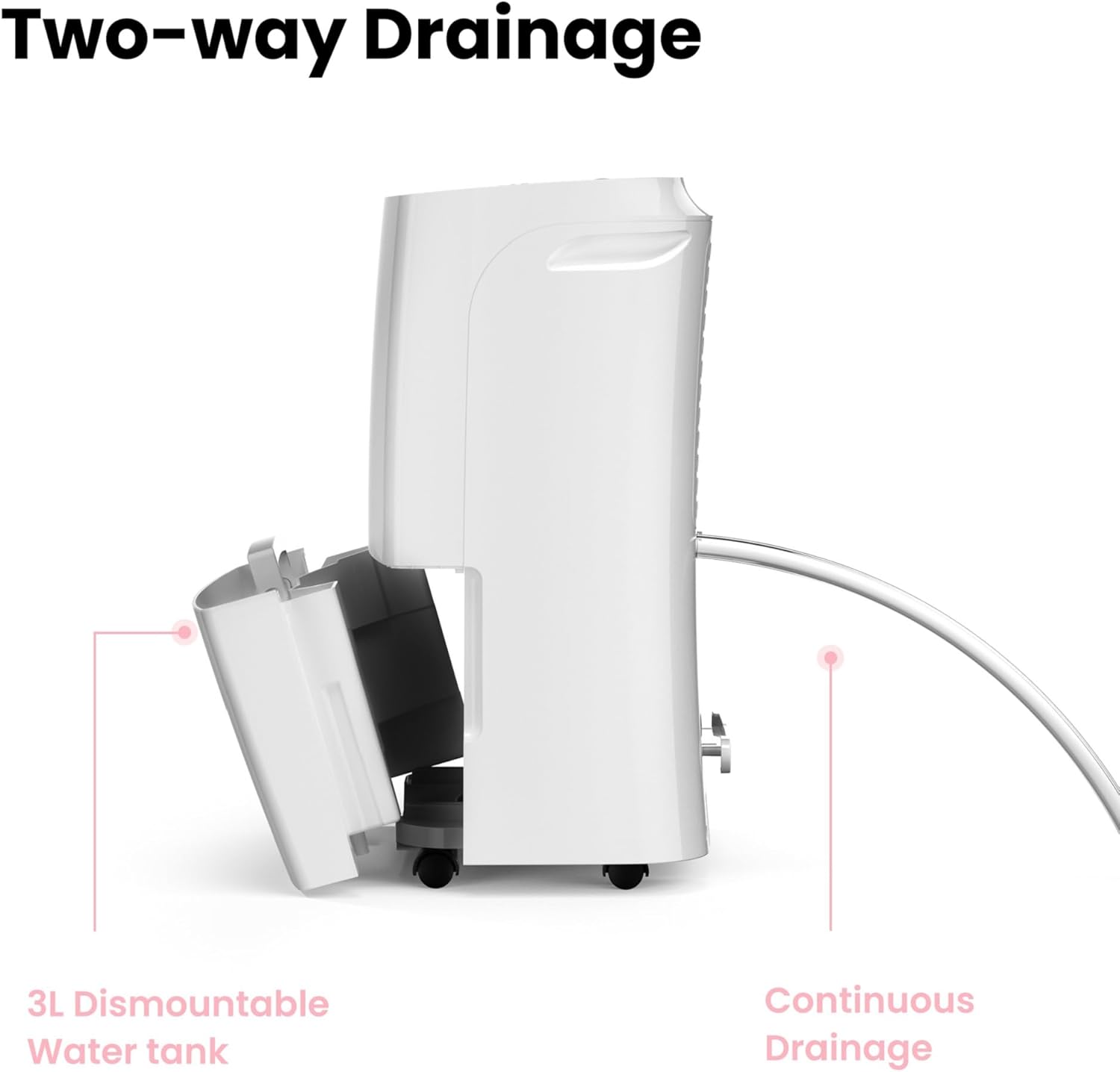 COMFEE MDDF-20DEN7-WF | Luftentfeuchter 20L mit App & Alexa – Bild 4