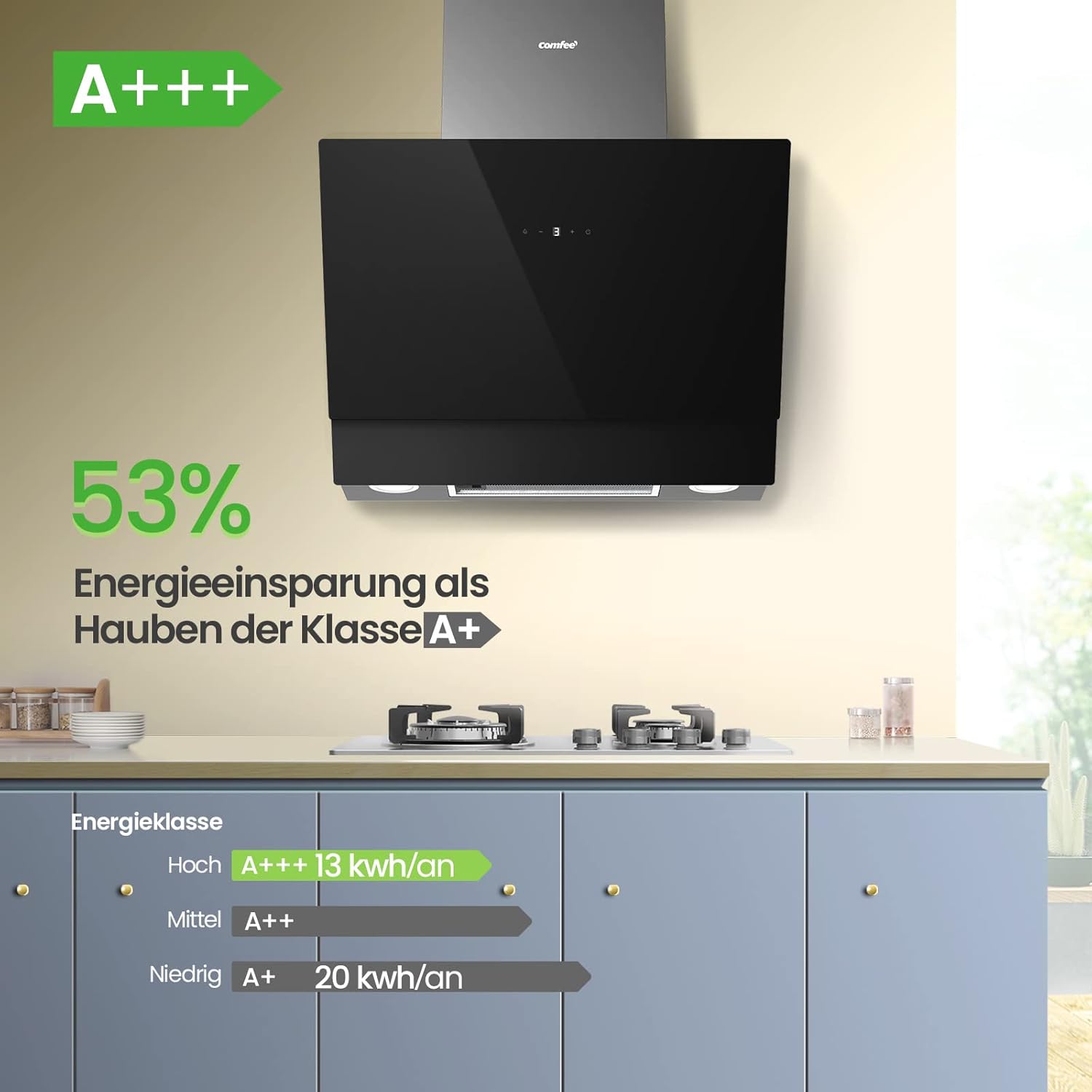 COMFEE A+++ Dunstabzugshaube 60cm CHK 7.6J72A3B 650m³/h Wandhauben aus gehärtetem Glas & Edelstahl, Touch & Gestensteuerung, 4 Geschwindigkeiten, LED – Bild 3