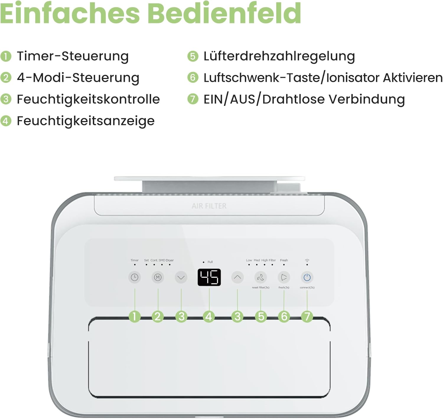 COMFEE DF7 Easy Dry 16 | Smarter Luftentfeuchter 16L mit Ionisator – Bild 4