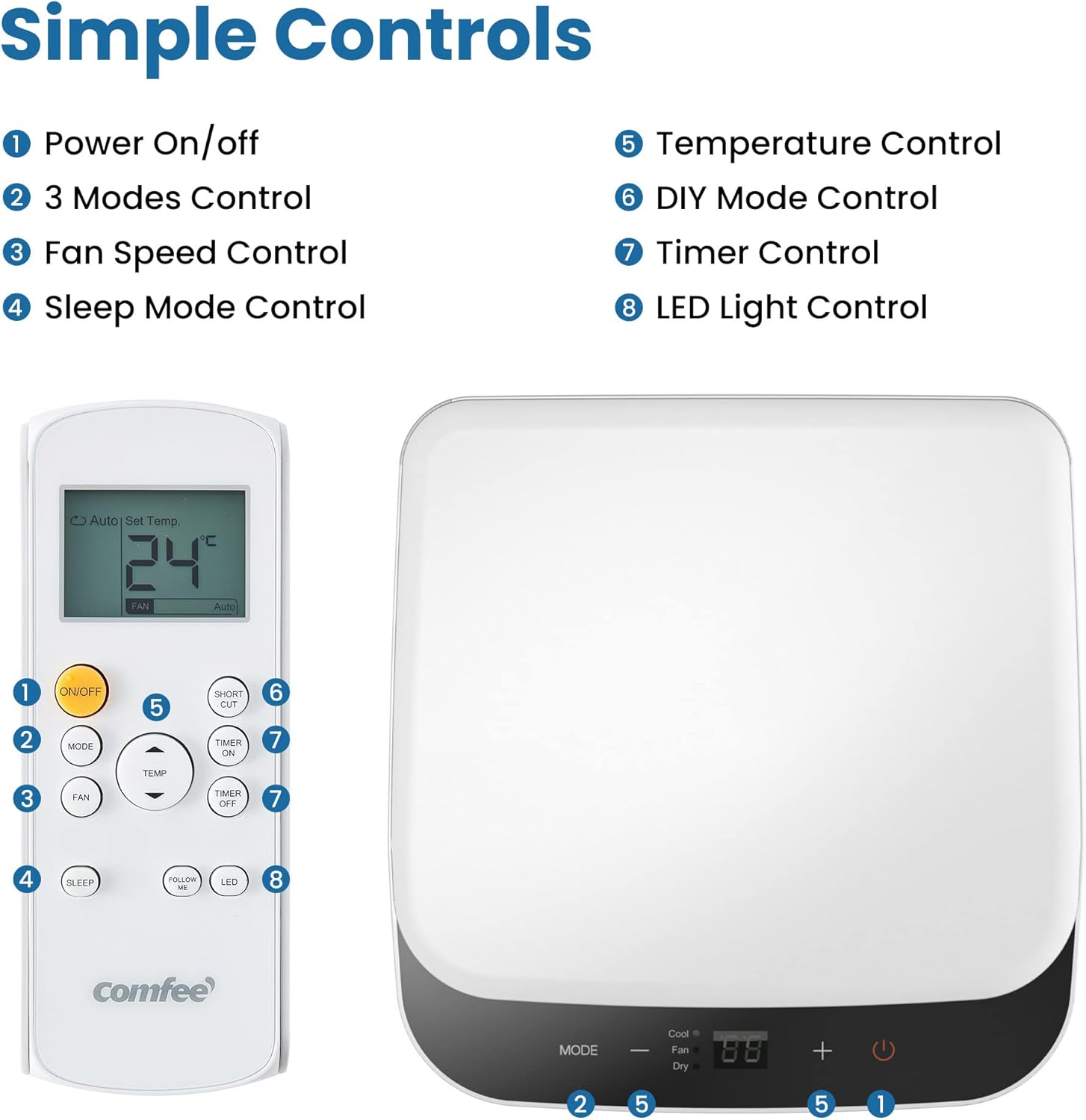 COMFEE MPPH-09CRN7 | Mobiles Klimagerät 9000 BTU 3-in-1 mit Follow Me – Bild 11