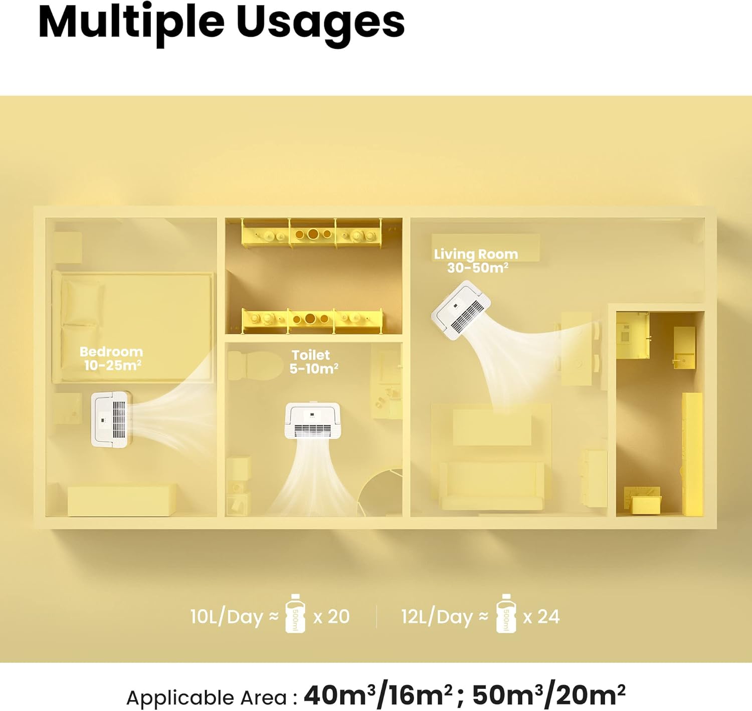 COMFEE MDDN-10DEN7 | Kompakter Luftentfeuchter 10L für kleine Räume – Bild 5