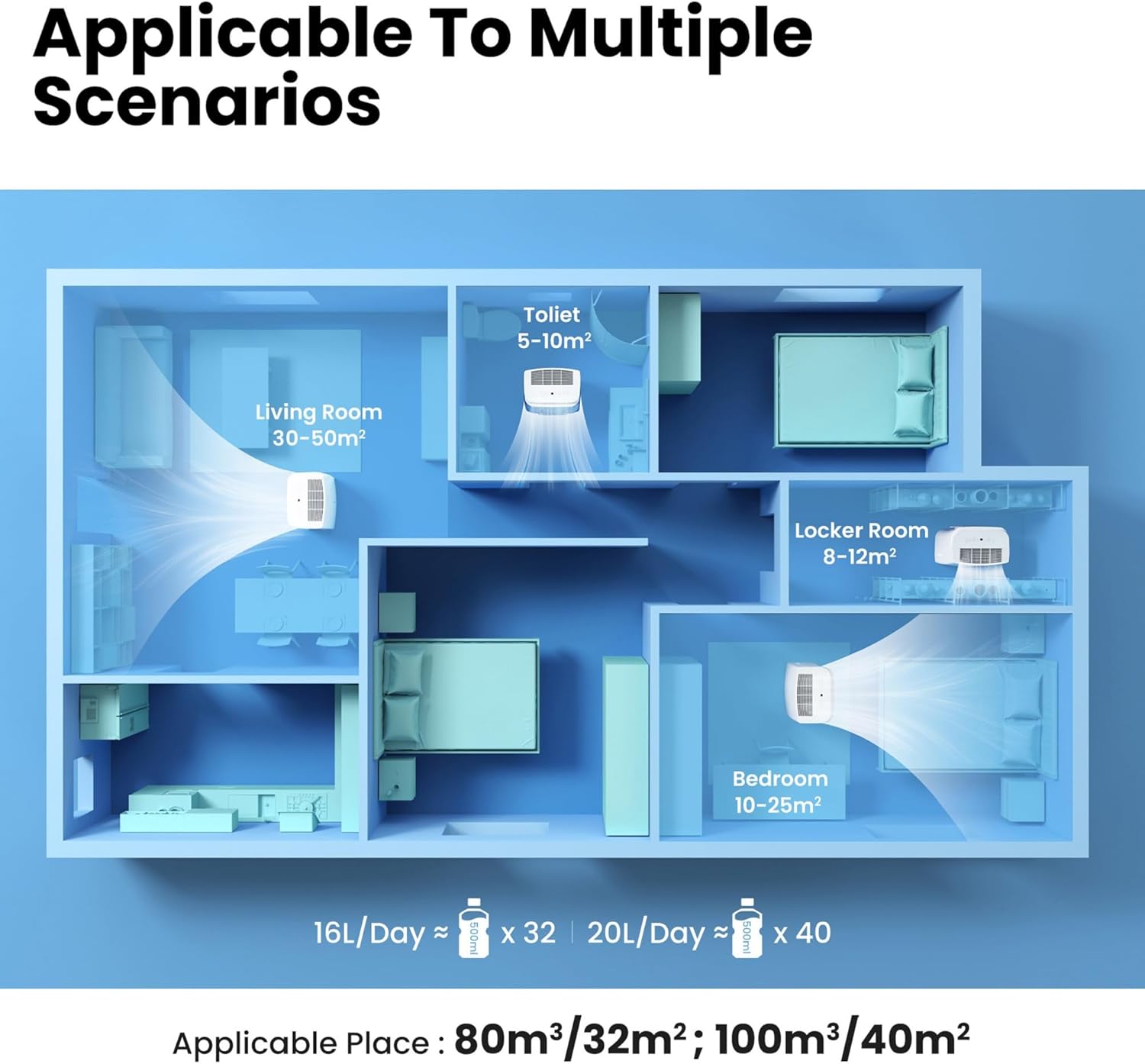 COMFEE MDDF-20DEN7-WF | Luftentfeuchter 20L mit App & Alexa – Bild 6
