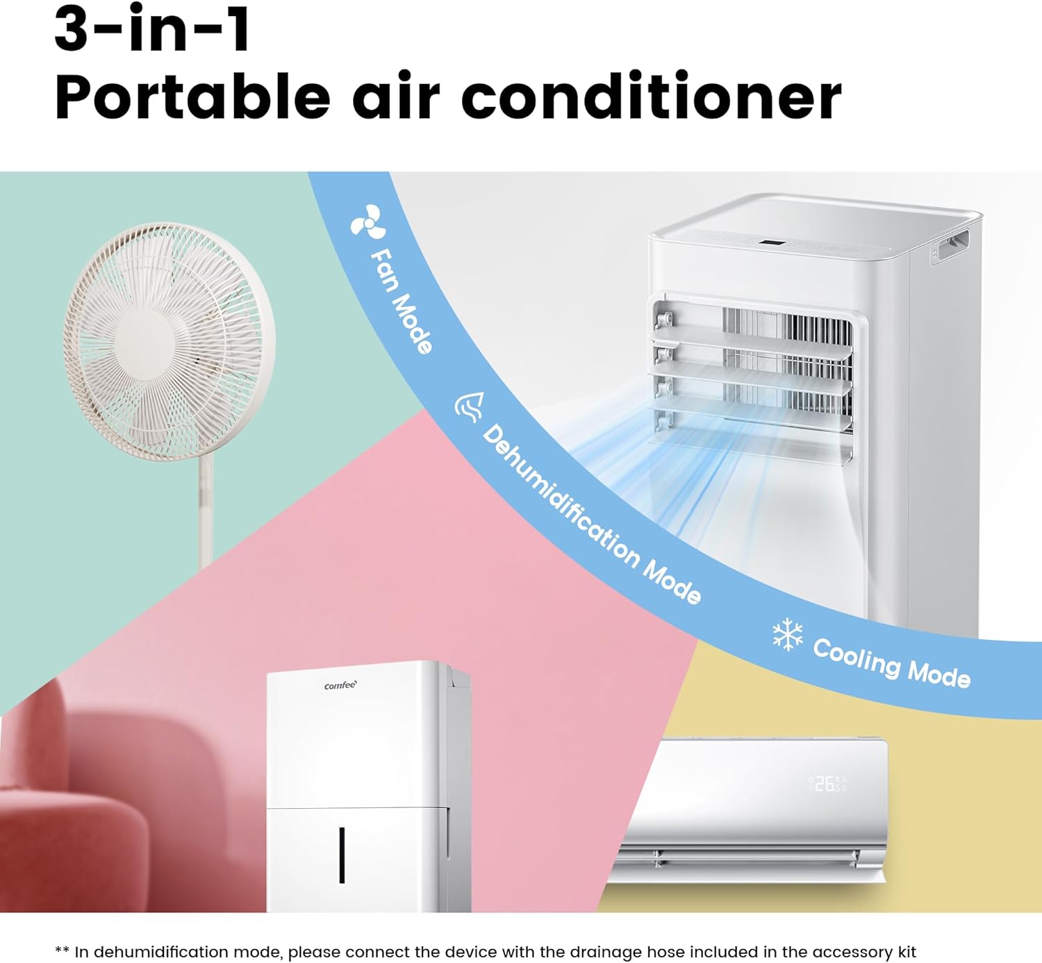COMFEE Breezy Cool Pro 2.6 | Mobiles Klimagerät 9000 BTU mit App-Steuerung – Bild 6