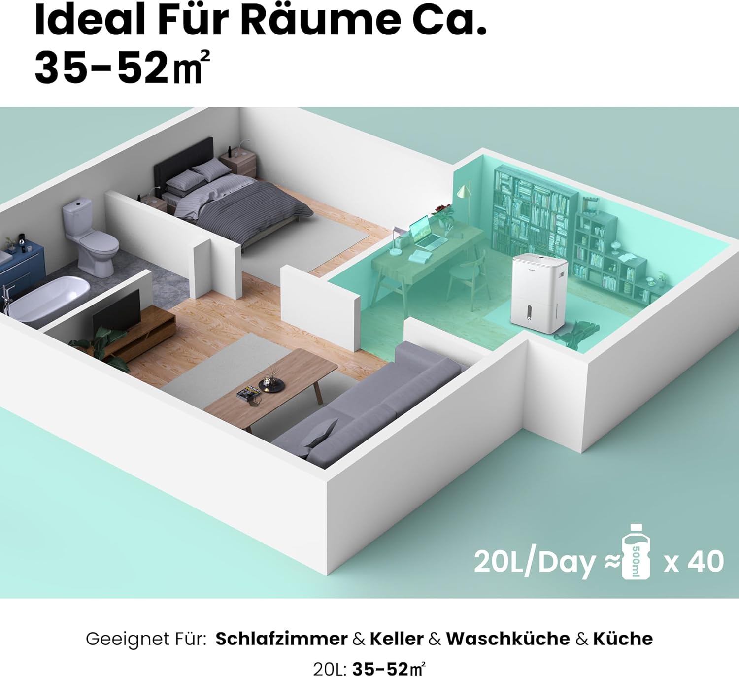 COMFEE DF7 Easy Dry 20 | Luftentfeuchter 20L mit Ionisator & App – Bild 6