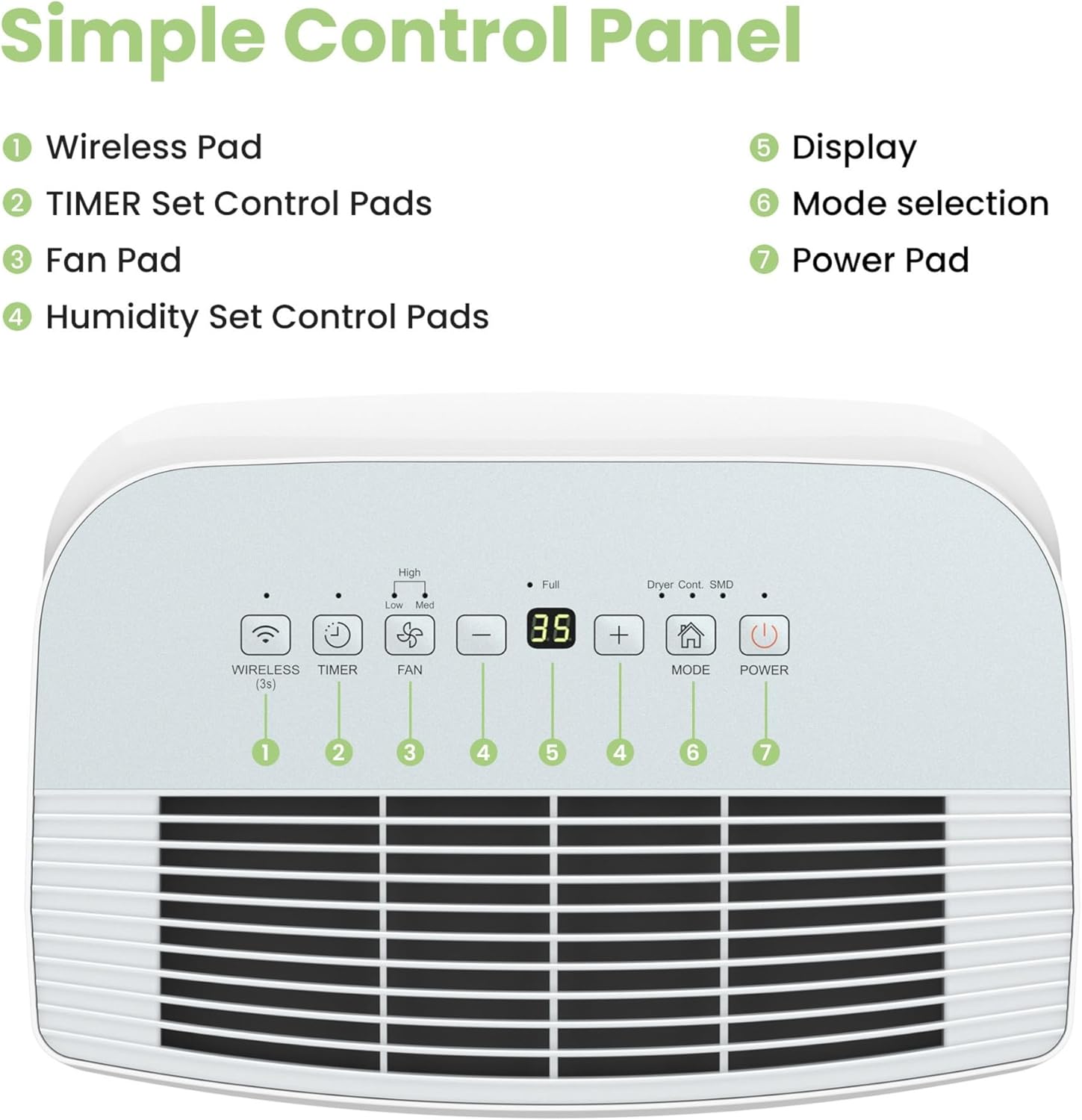 COMFEE MDDF-20DEN7-WF | Luftentfeuchter 20L mit App & Alexa – Bild 10