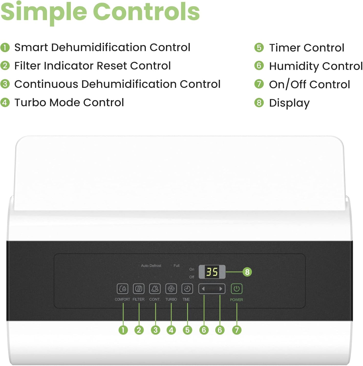 COMFEE MDDP-30DEN7 | Luftentfeuchter 30L/Tag für große Räume – Bild 11