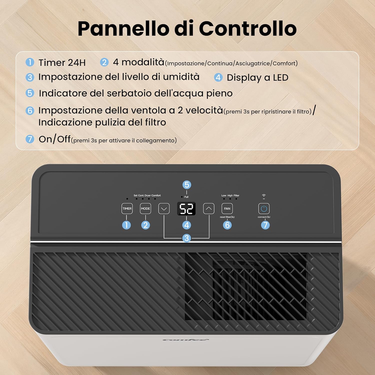 COMFEE CDDAE-30DEN7-QA3 | Deumidificatore Smart 30L con APP e Serbatoio Laterale - immagine 3