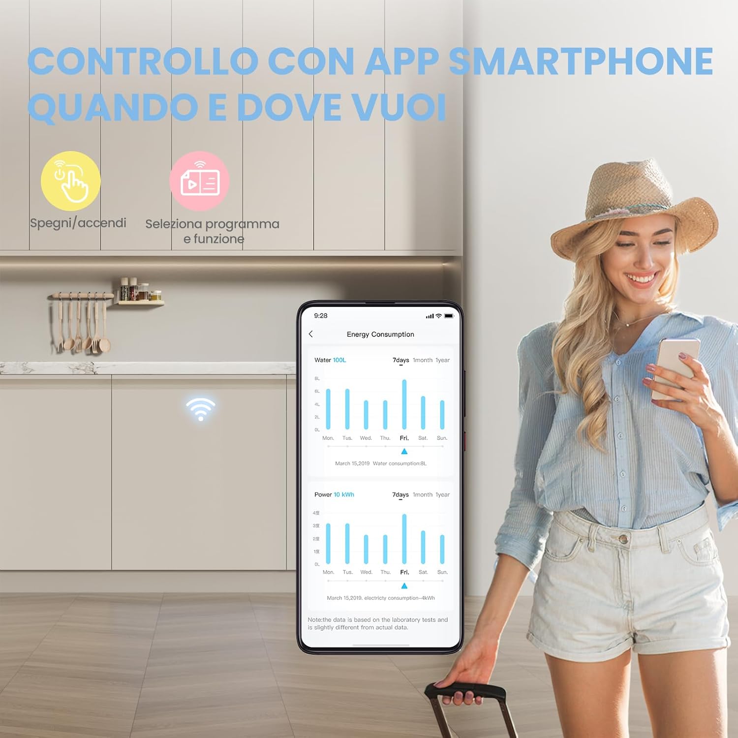 COMFEE CDWPB1415P(S)-W-EU | Lavastoviglie da Incasso 14 Coperti, IoT MSmartHome, Funzione Mezzo Carico, Asciugatura Extra – Inox - immagine 10