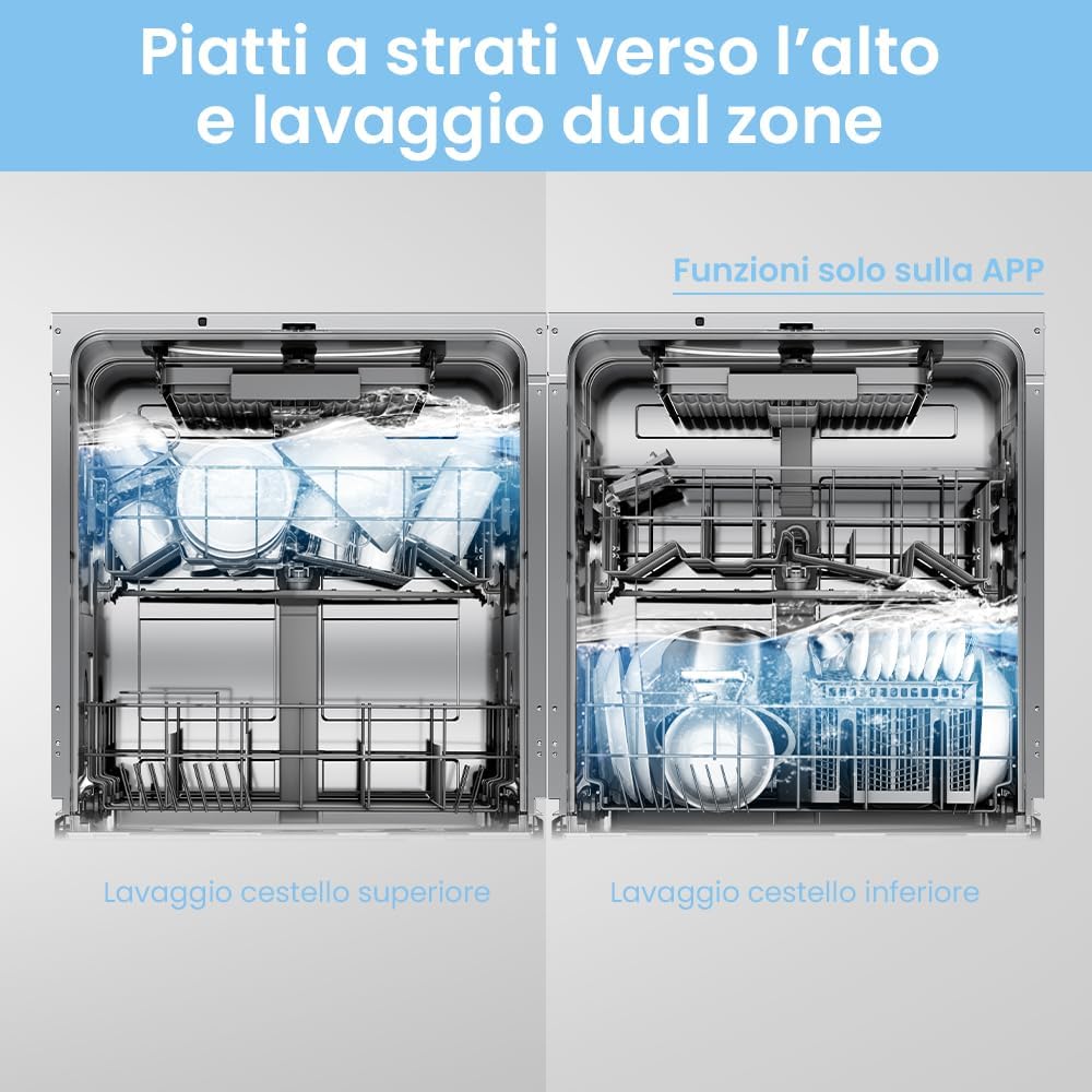 COMFEE CDWPB1415P(S)-W-EU | Lavastoviglie da Incasso 14 Coperti, IoT MSmartHome, Funzione Mezzo Carico, Asciugatura Extra – Inox - immagine 8