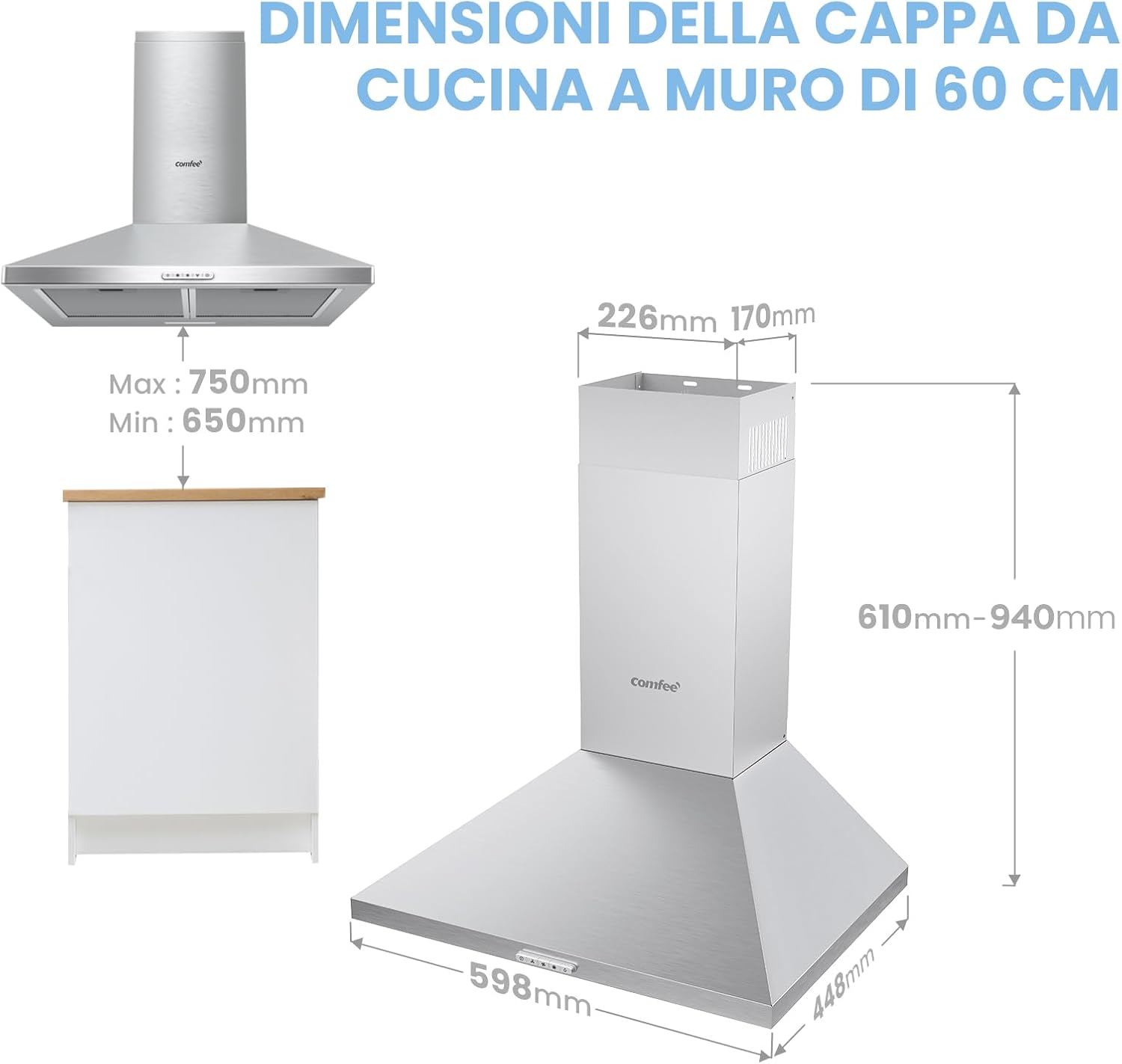 COMFEE PYRA17SS-90 | Cappa Aspirante 90 cm in Acciaio Inossidabile con LED, Tre Velocità e Doppia Modalità di Aspirazione - immagine 3