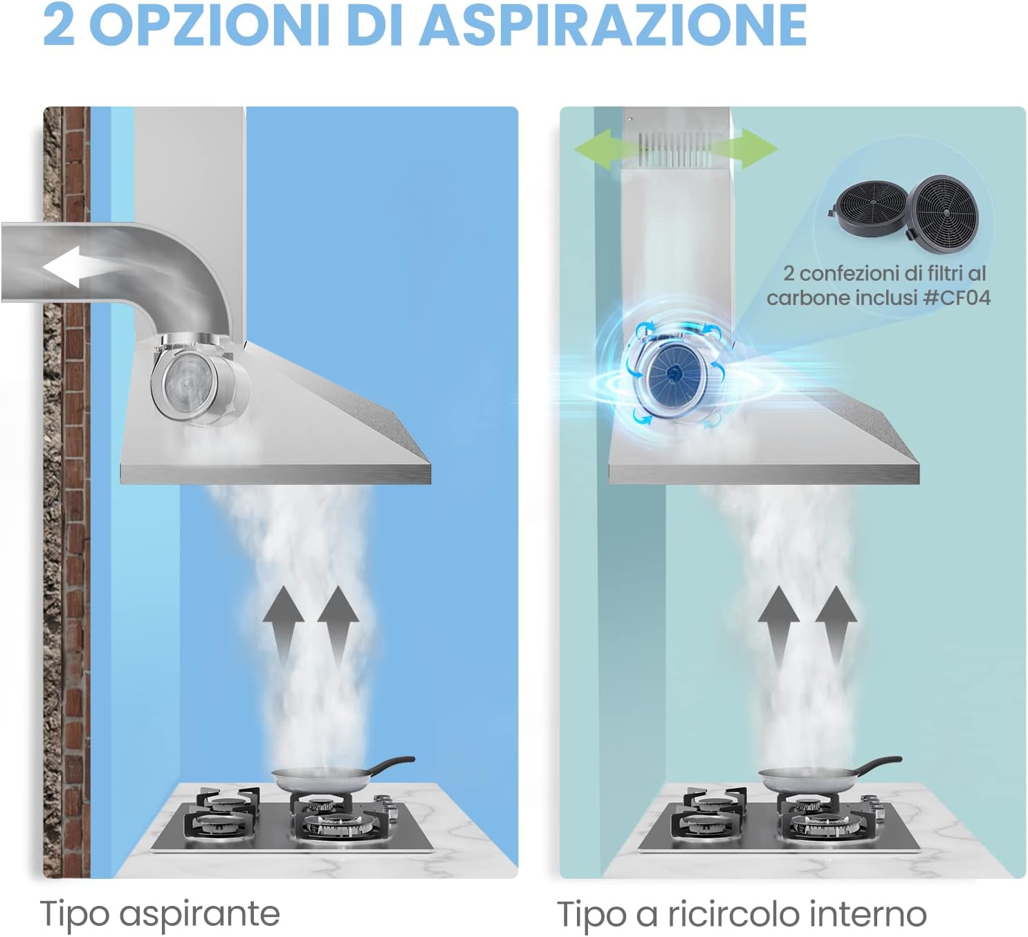 COMFEE PYRA17SS-90 | Cappa Aspirante 90 cm in Acciaio Inossidabile con LED, Tre Velocità e Doppia Modalità di Aspirazione - immagine 5