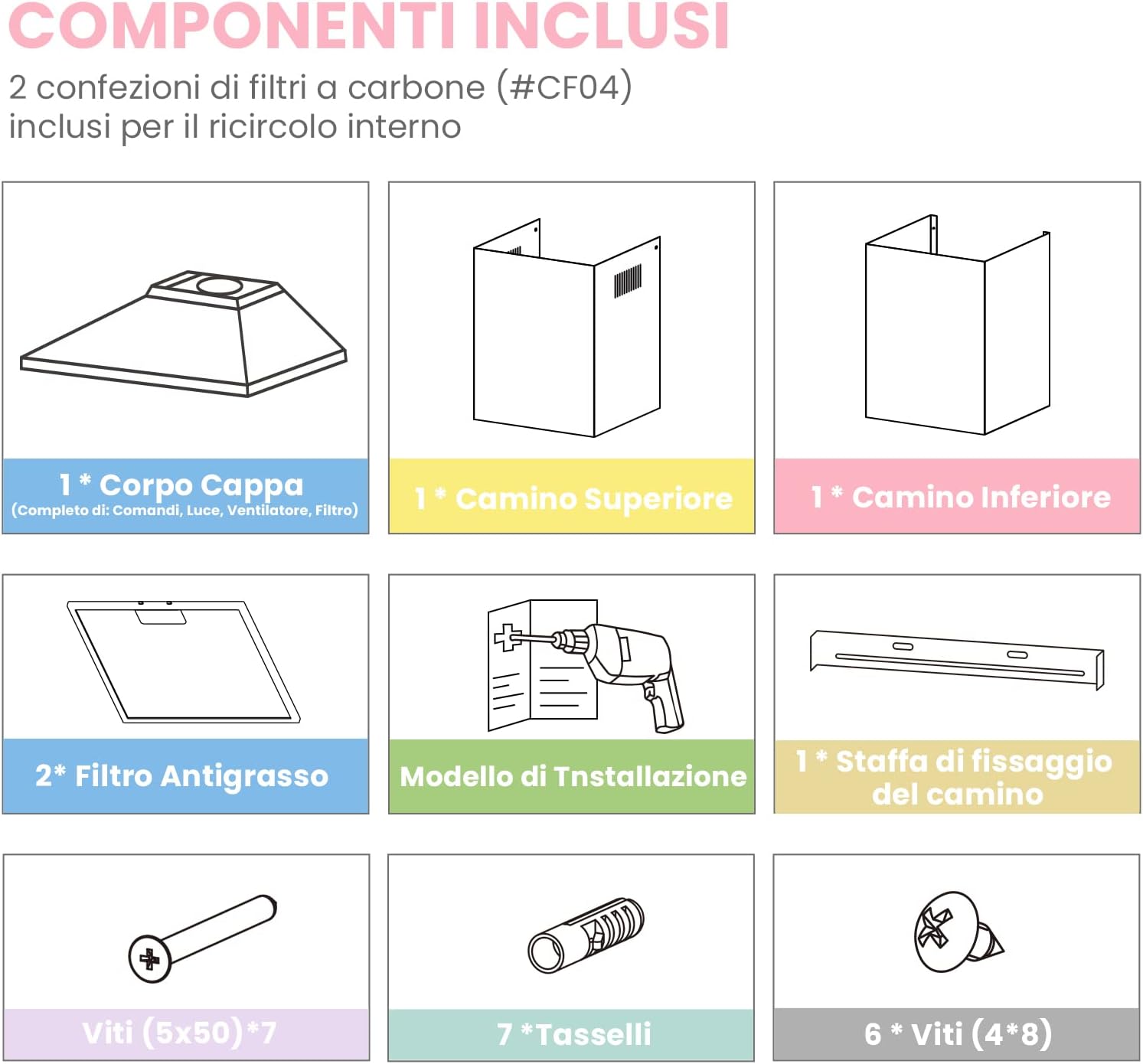 COMFEE PYRA17SS-90 | Cappa Aspirante 90 cm in Acciaio Inossidabile con LED, Tre Velocità e Doppia Modalità di Aspirazione - immagine 4