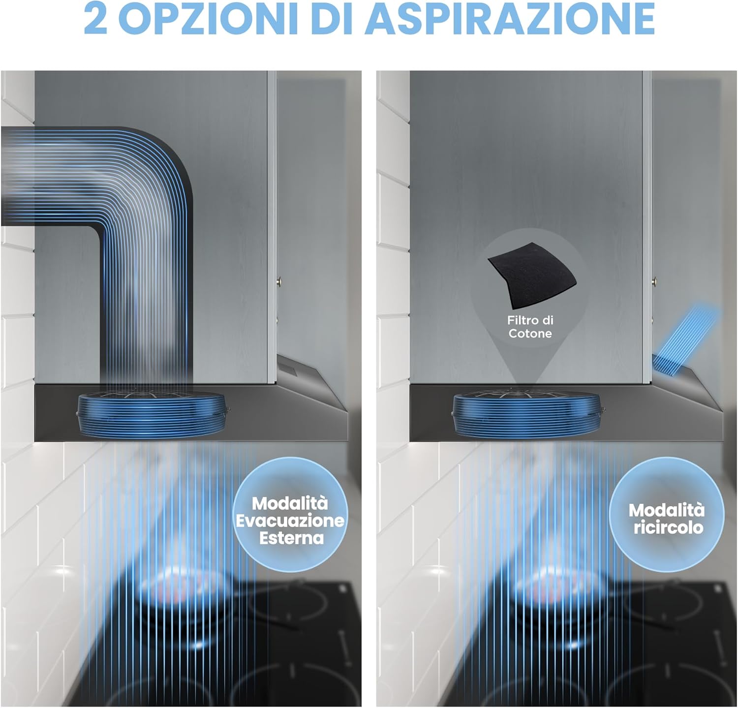 COMFEE CHU 3.6F17BB | Unterbau Dunstabzugshaube 60cm | 200 m³/h, LED | Schwarz – Bild 4