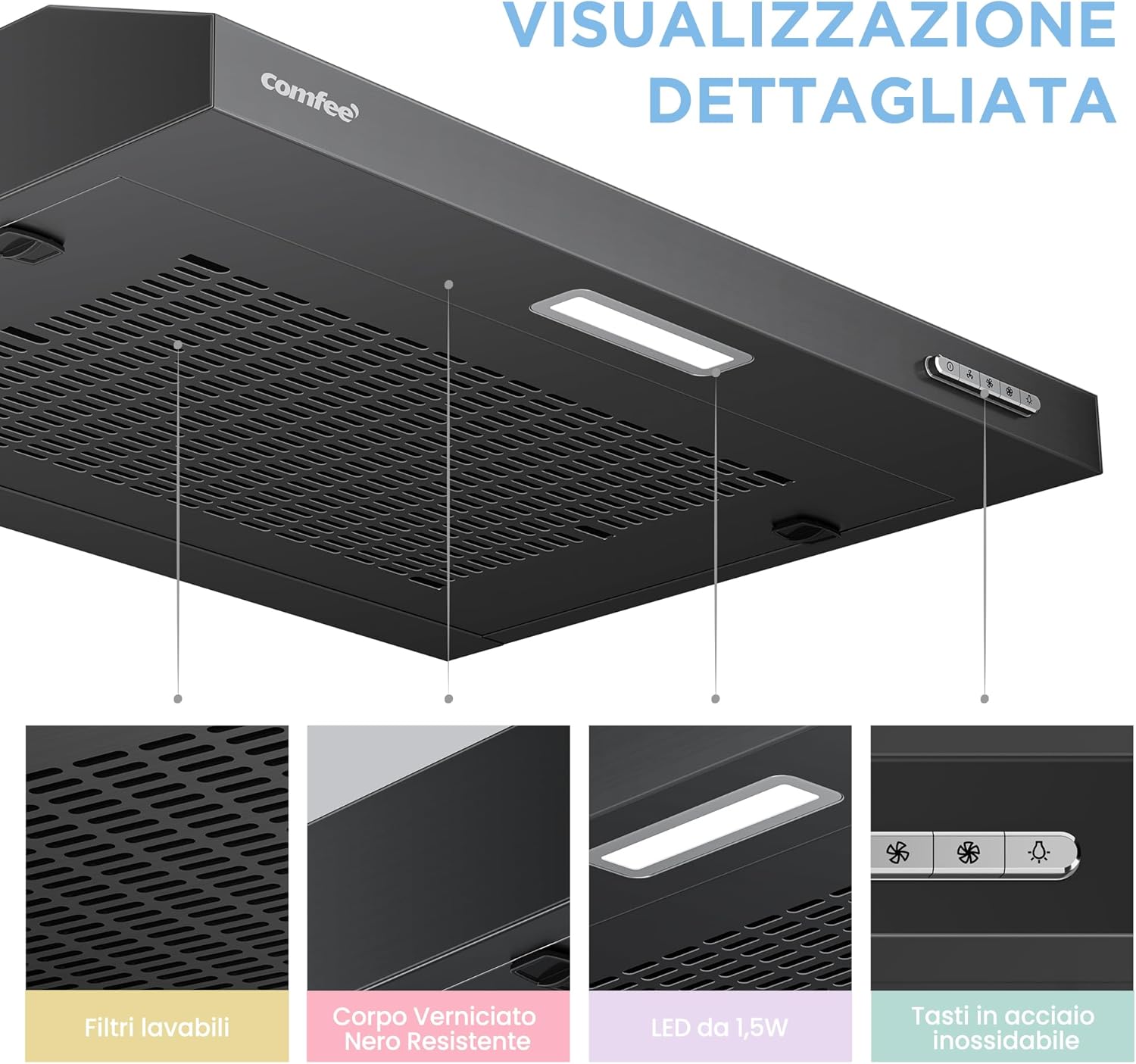 COMFEE CHU 3.6F17BB | Unterbau Dunstabzugshaube 60cm | 200 m³/h, LED | Schwarz – Bild 5