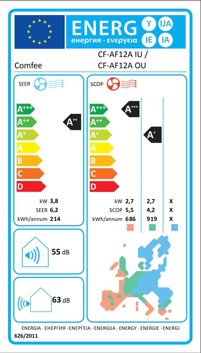 COMFEE TROPICAL 9K | Climatizzatore Monosplit 9000 BTU Inverter A++/A+ con Wi-Fi e Gas R32 - immagine 6