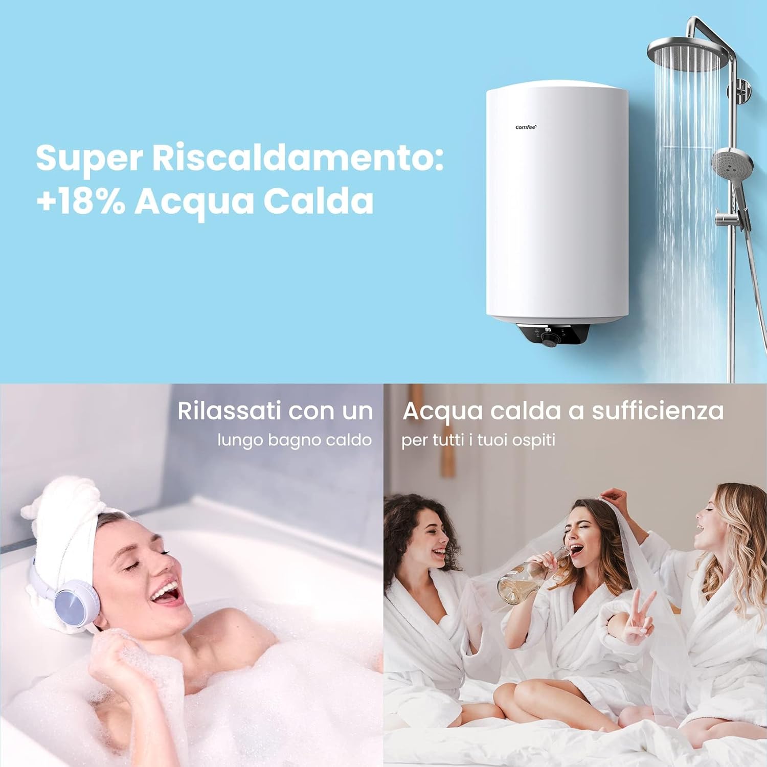 COMFEE D50-15EFG | Scaldabagno Elettrico Smart 50 L Wi-Fi, Programmi, Sterilizzazione, Classe B - immagine 5
