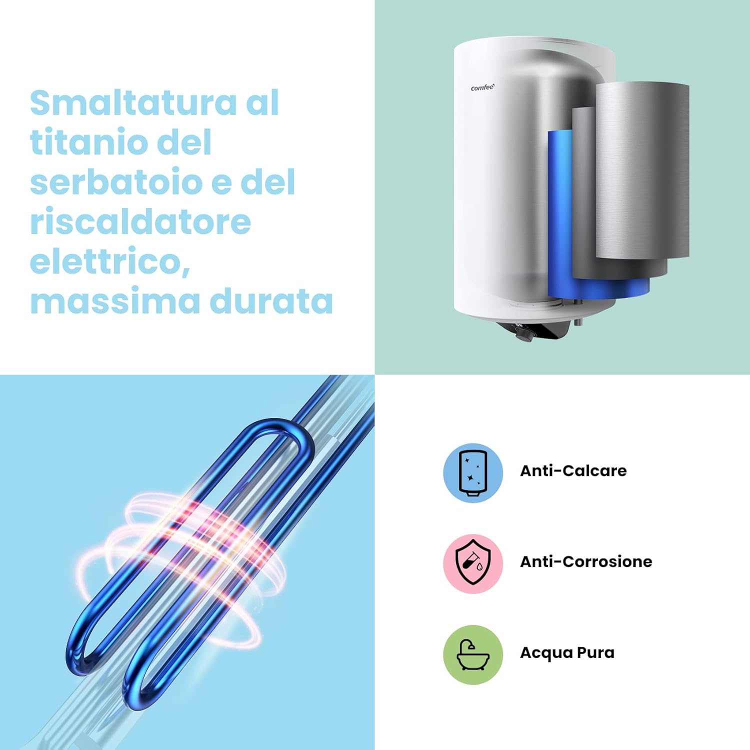 COMFEE D50-15EFG | Scaldabagno Elettrico Smart 50 L Wi-Fi, Programmi, Sterilizzazione, Classe B - immagine 3
