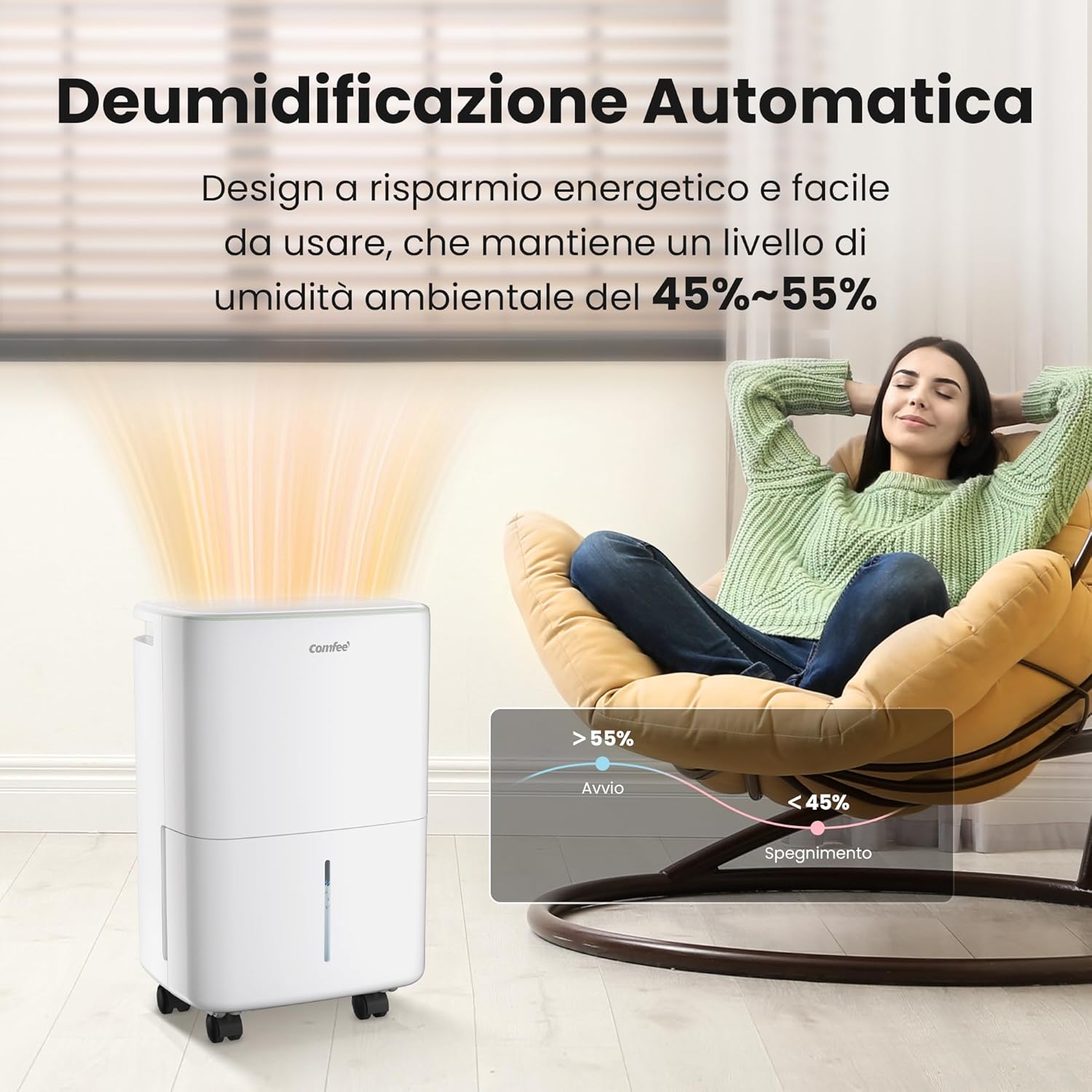 COMFEE CDDOE-12DEN7-QA3 | Deumidificatore Silenzioso 12L Compatto per Piccoli Spazi - immagine 11