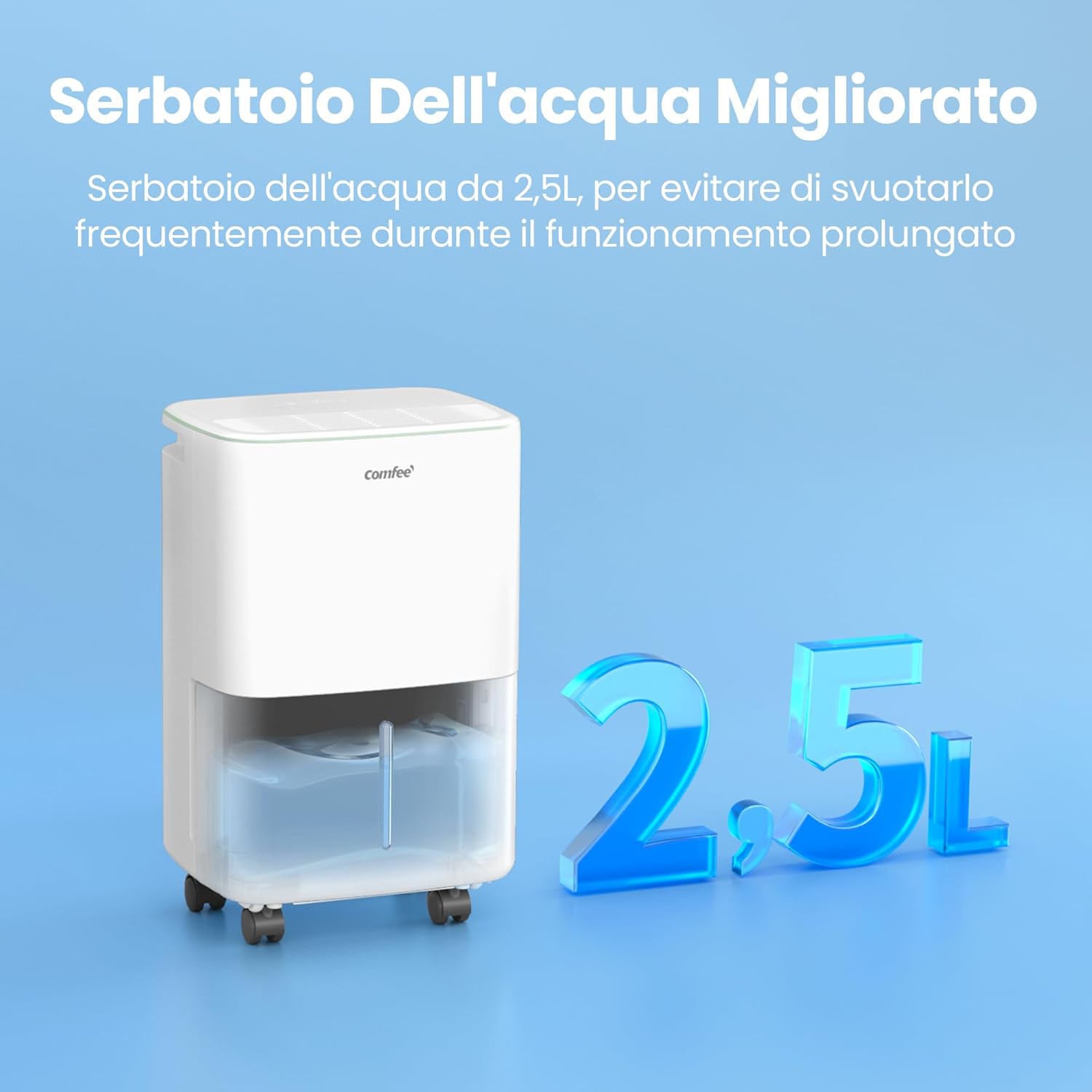 COMFEE CDDOE-12DEN7-QA3 | Deumidificatore Silenzioso 12L Compatto per Piccoli Spazi - immagine 9
