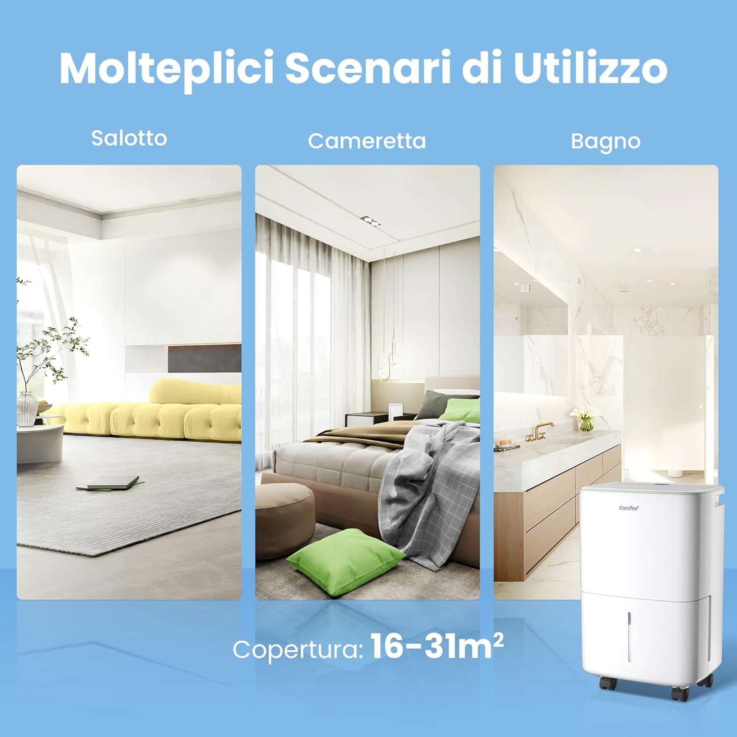 COMFEE CDDOE-12DEN7-QA3 | Deumidificatore Silenzioso 12L Compatto per Piccoli Spazi - immagine 4