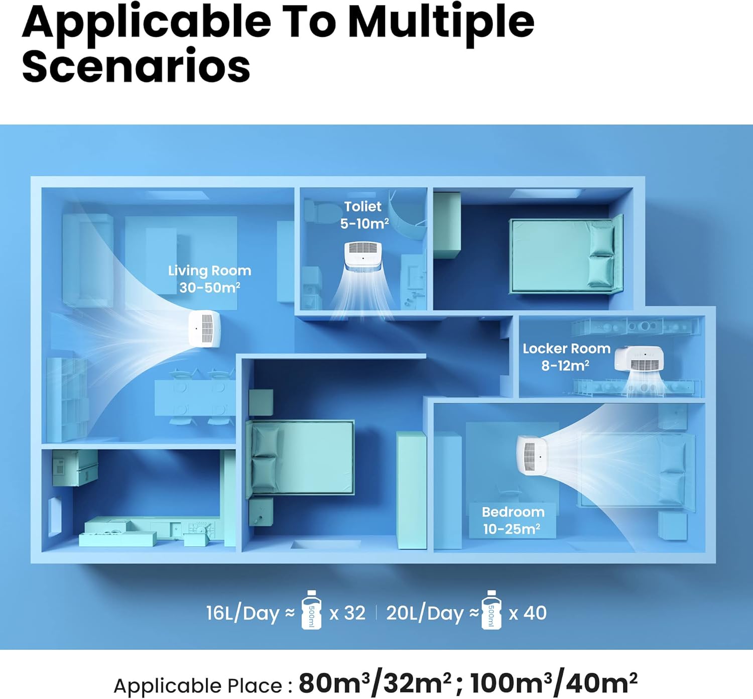 COMFEE MDDF-16DEN7-WF | Luftentfeuchter 16L mit App & Alexa – Bild 5
