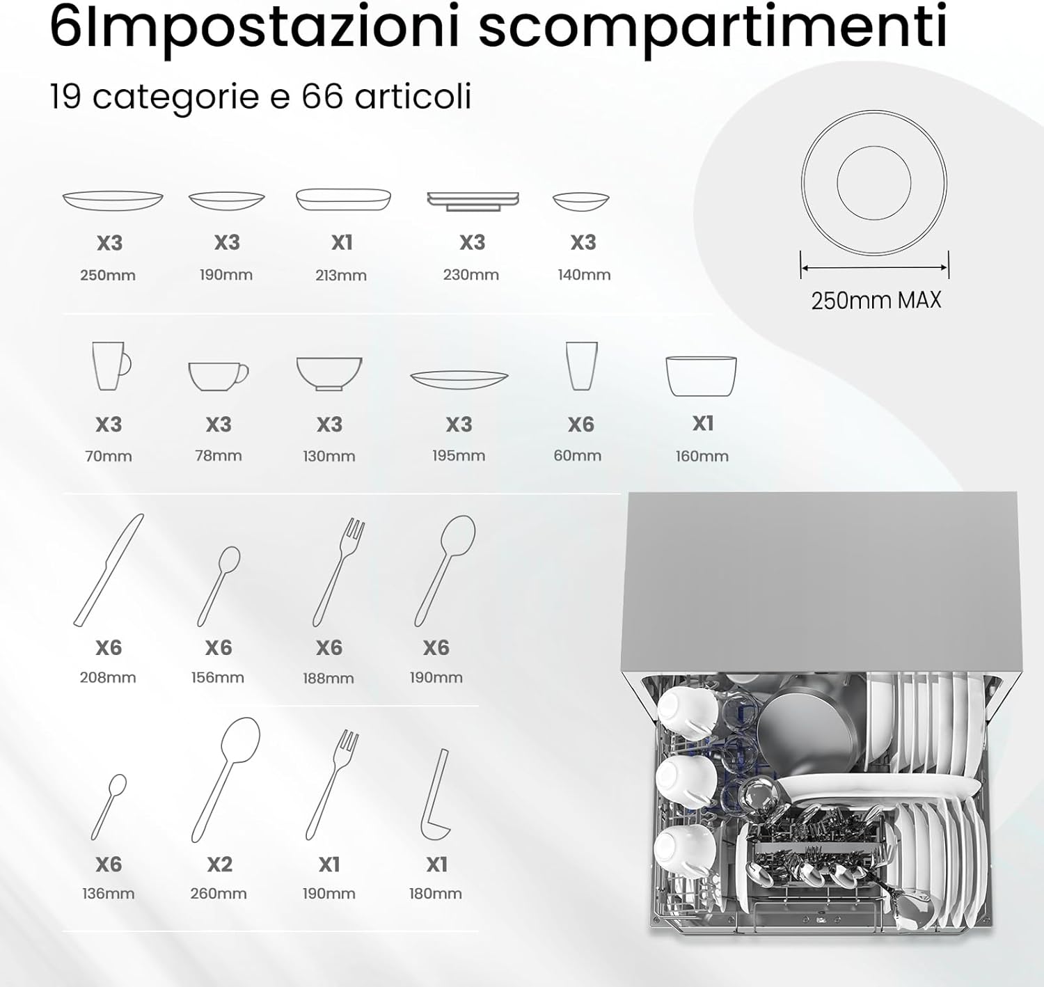 COMFEE TD602E-W | Kompakter Tischgeschirrspüler 6 Maßgedecke | Mini Spülmaschine – Bild 8