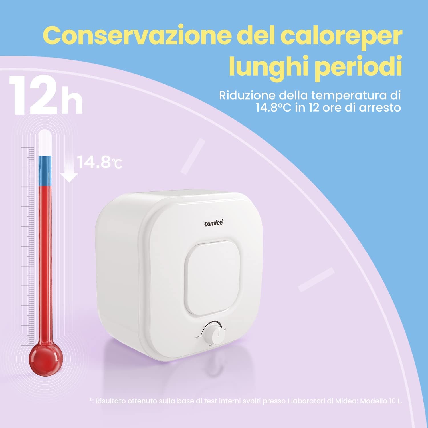 COMFEE D15-15VEU | Scaldabagno Elettrico Compatto 15 L Sotto Lavello - immagine 5