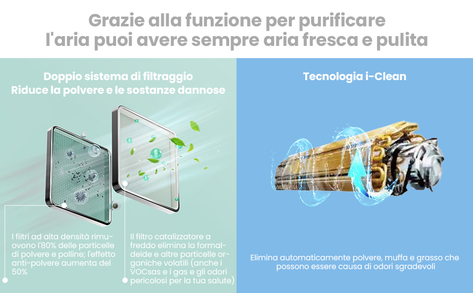 Climatizzatore Comfee Tropical 9K