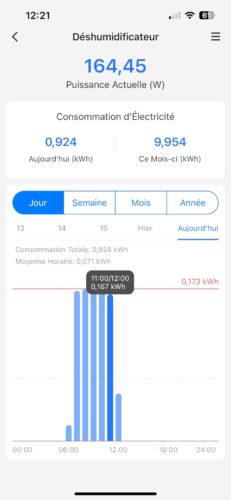 Déshumidificateur CDDAE-30DEN7-QA3 Connecté 30L Grande surface avec App  |  COMFEE photo review