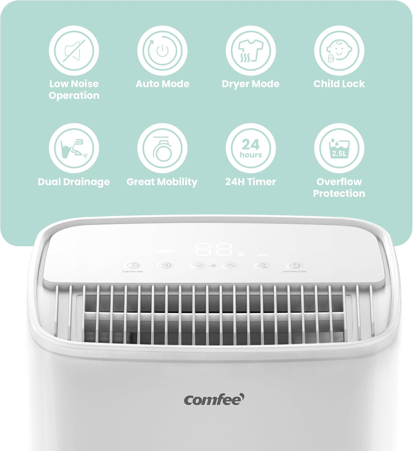 COMFEE' MDDN-10DEN7 | Déshumidificateur 10L Compact – Image 4