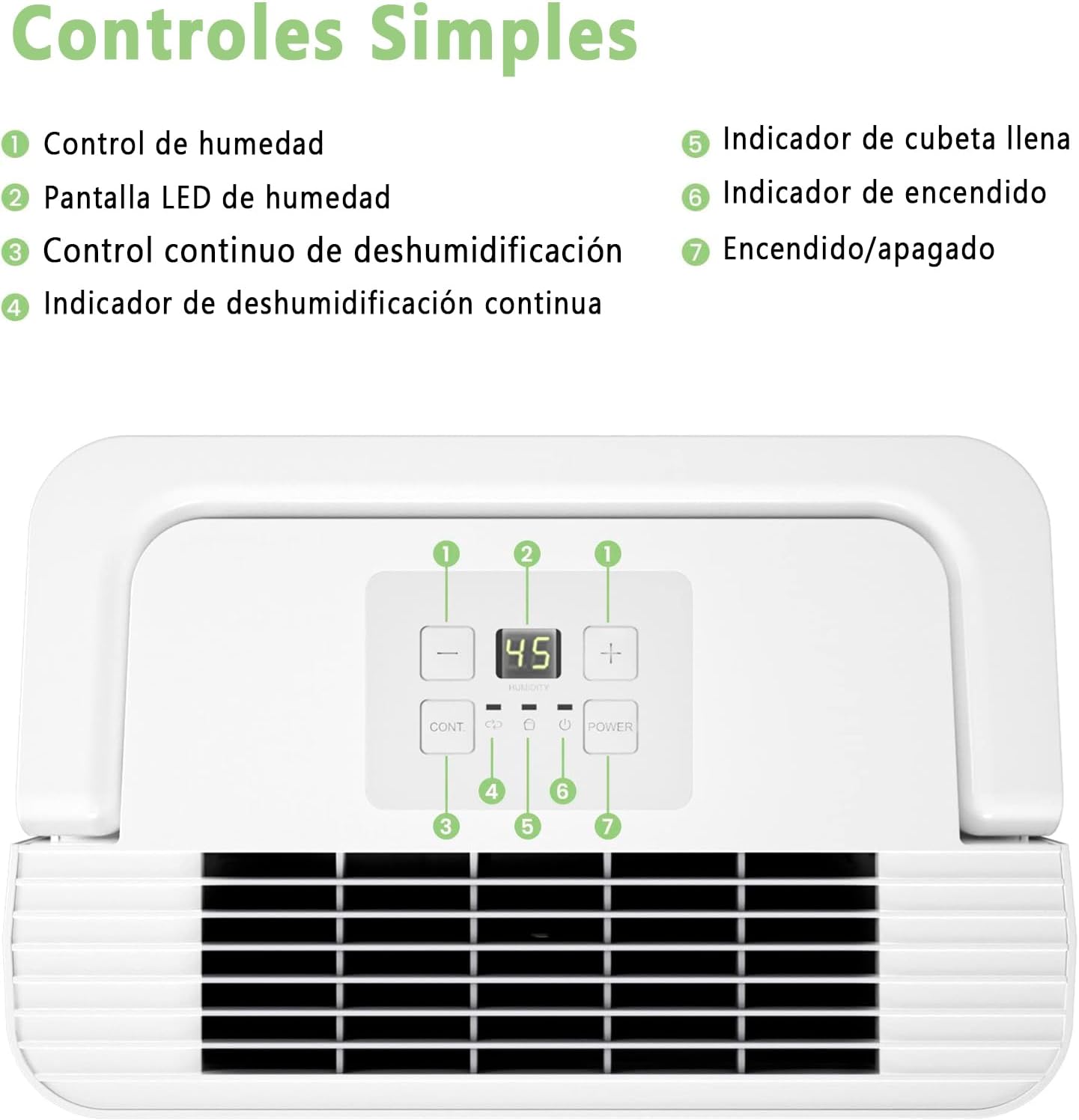 COMFEE MDDN-10DEN7 | Deshumidificador 10L Compacto Ultra Silencioso - Imagen 5