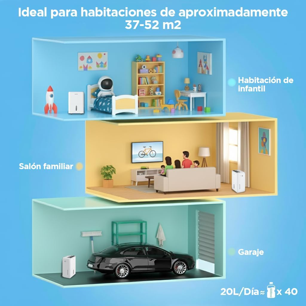 COMFEE' MDDF-20DEN7-WF | Deumidificatore WiFi 20L Smart con App e Alexa - immagine 13