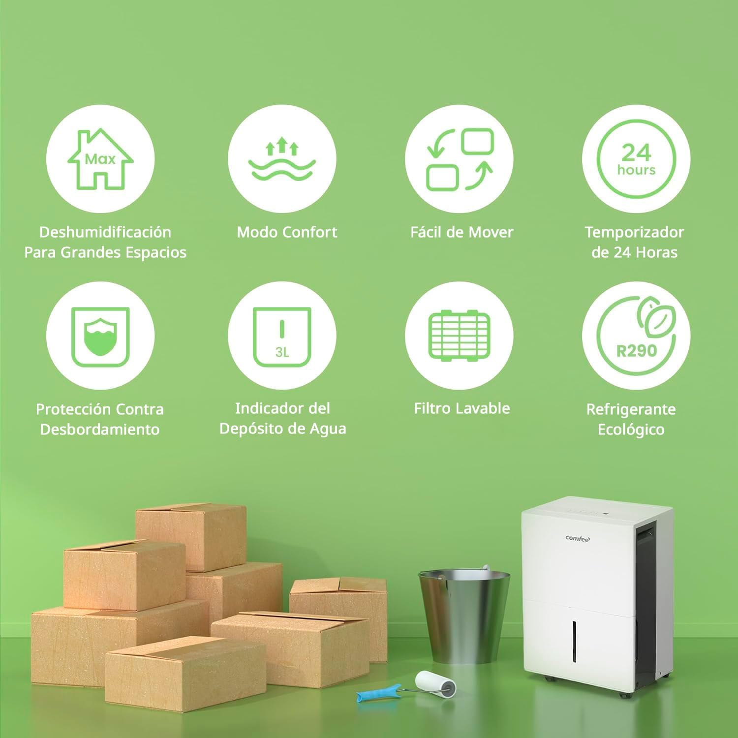 COMFEE' MDDPE-50DEN7 | Déshumidificateur Industriel 50L/jour – Image 6