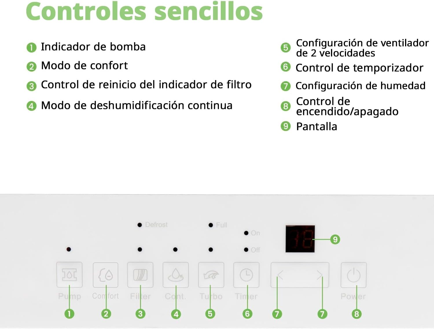 COMFEE' MDDPE-50DEN7 | Déshumidificateur Industriel 50L/jour – Image 13