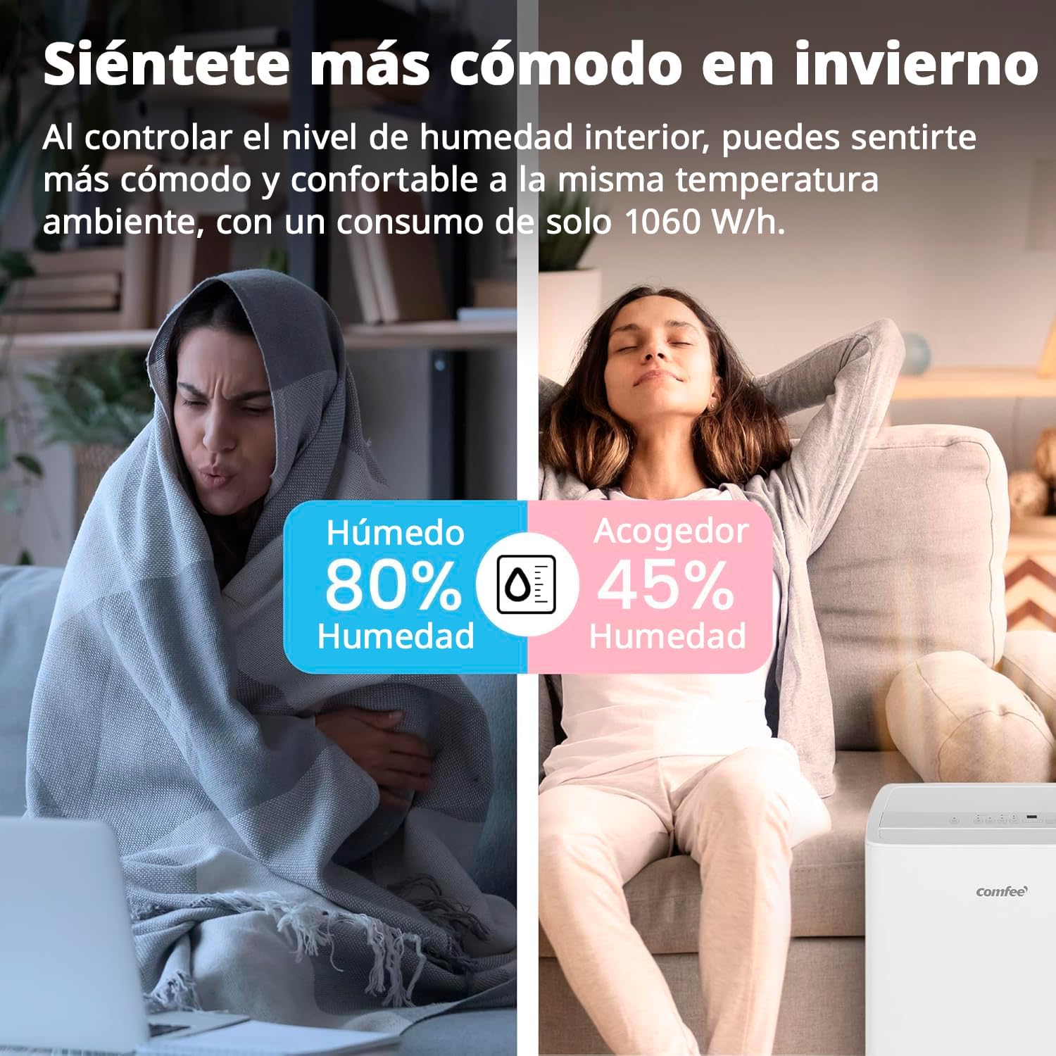 COMFEE' MDDPE-50DEN7 | Déshumidificateur Industriel 50L/jour – Image 4