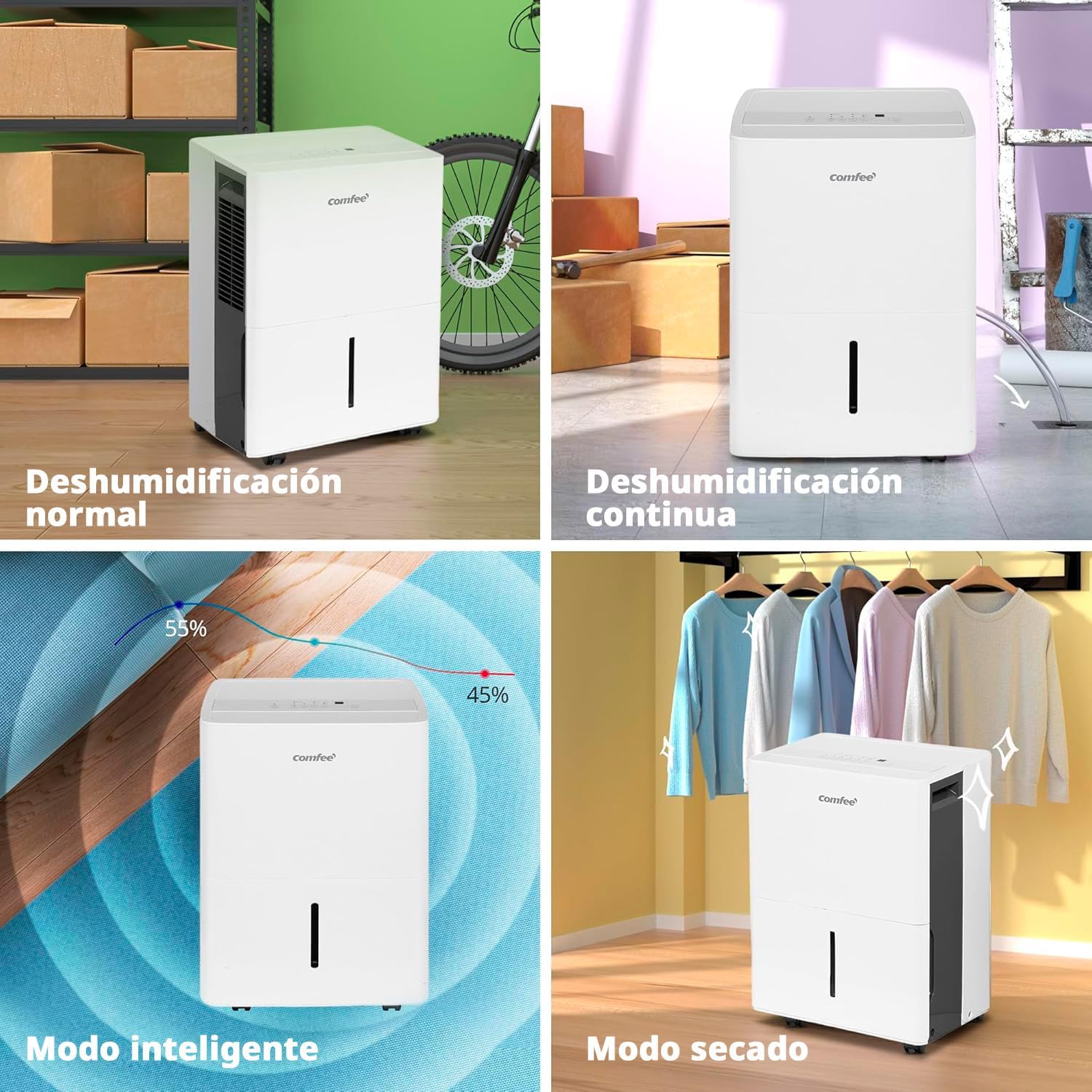 COMFEE' MDDPE-50DEN7 | Déshumidificateur Industriel 50L/jour – Image 3