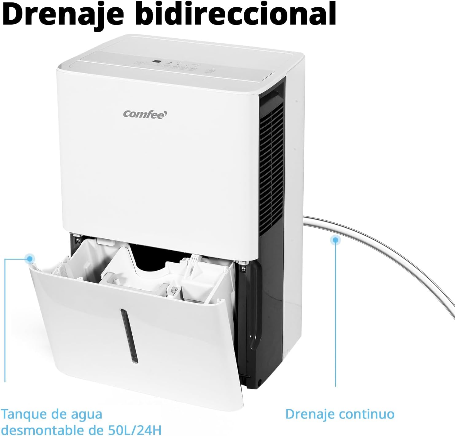 COMFEE' MDDPE-50DEN7 | Déshumidificateur Industriel 50L/jour – Image 11