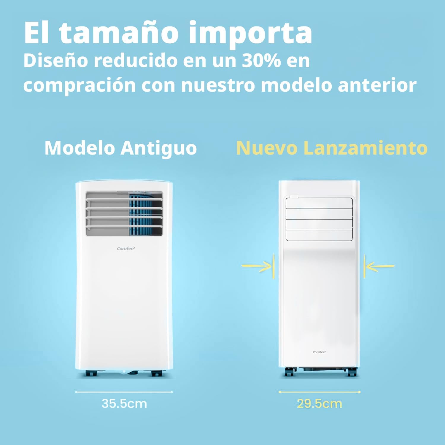 COMFEE Pingüino | Aire Acondicionado Portátil 9000 BTU Conectado - Breezy Cool 2.6 - Imagen 4