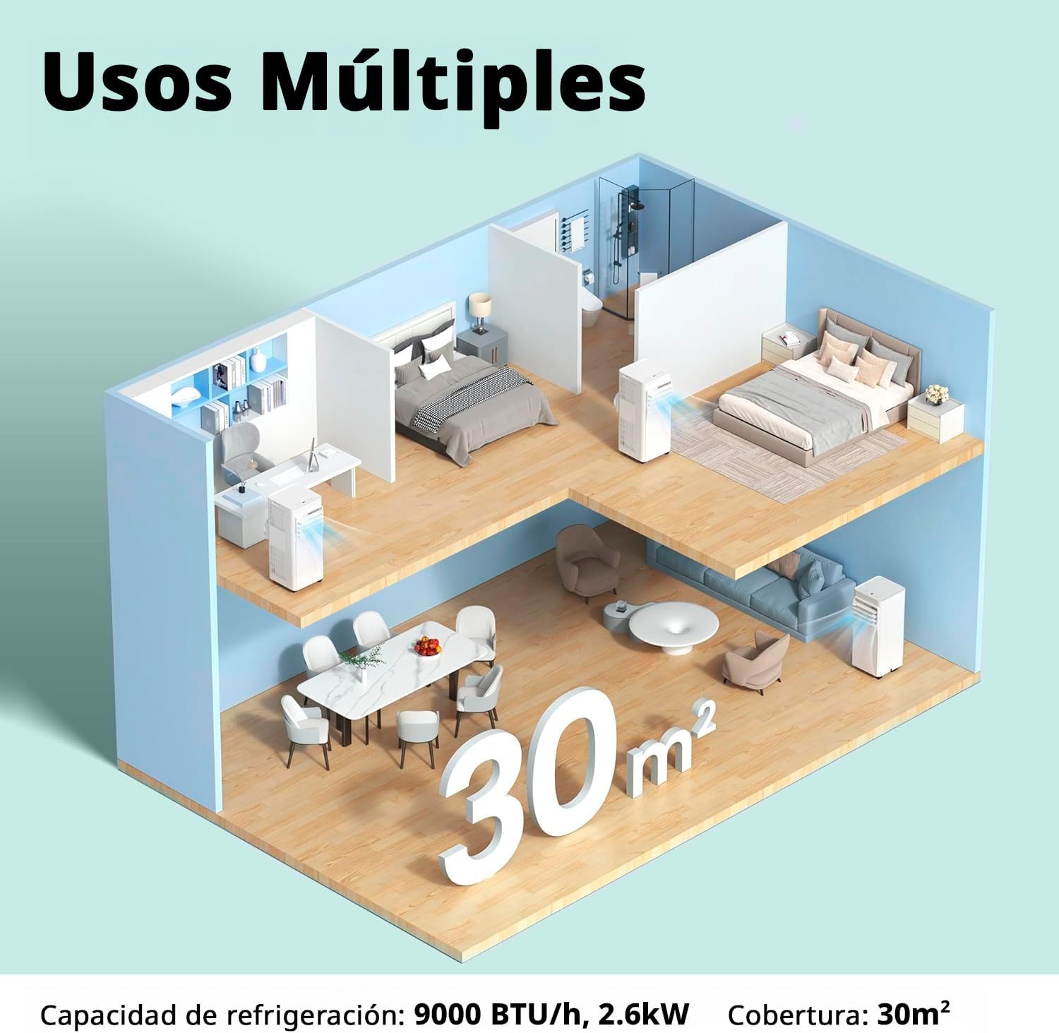 COMFEE Pingüino | Aire Acondicionado Portátil 9000 BTU Conectado - Breezy Cool 2.6 - Imagen 6