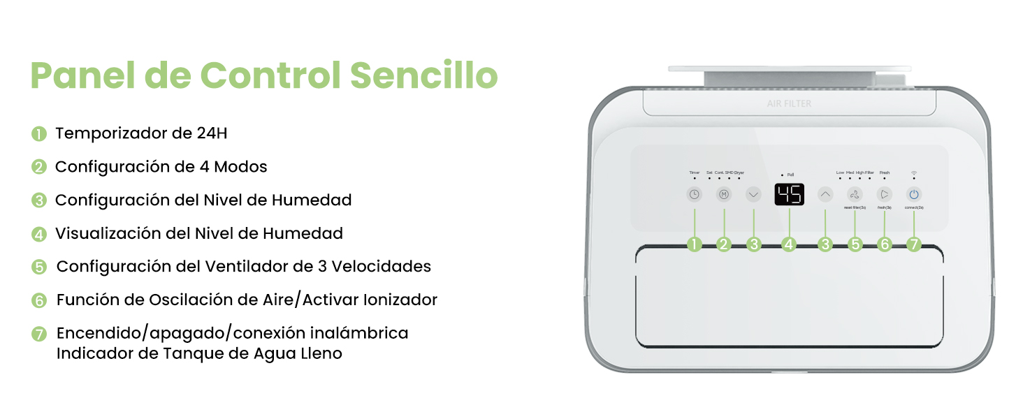 COMFEE' Easy Dry 20 | Déshumidificateur Connecté 20L avec Ioniseur – Image 5