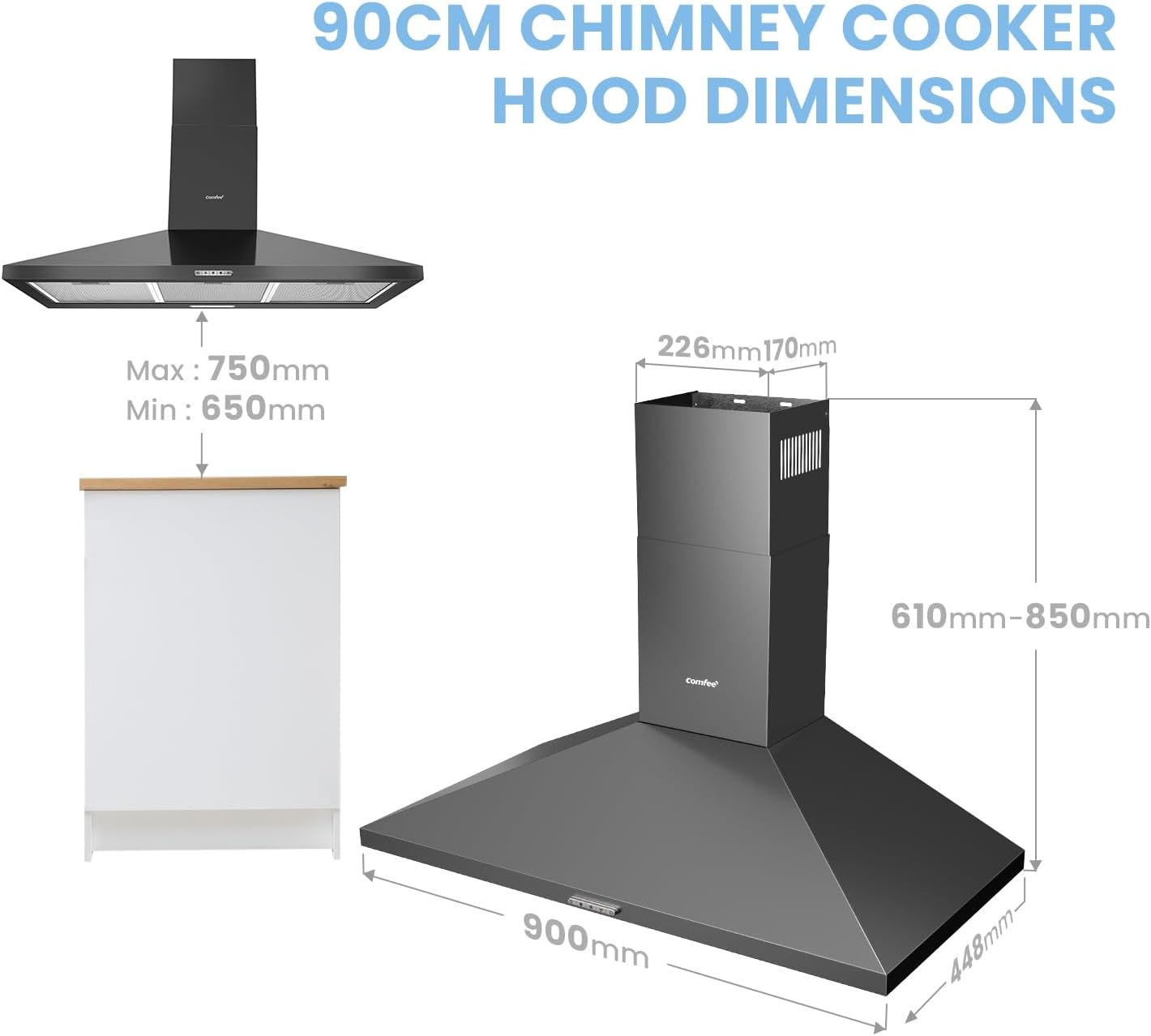 COMFEE 90cm Black Chimney Cooker Hood PYRA17B-90 | 400m³/h - Image 4