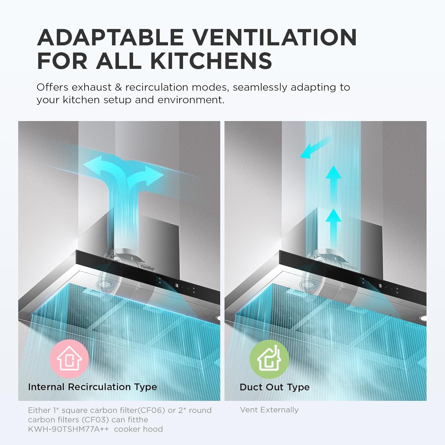 COMFEE 90cm A+++ Cooker Hood 90M77 | 650m³/h Gesture Control - Image 9