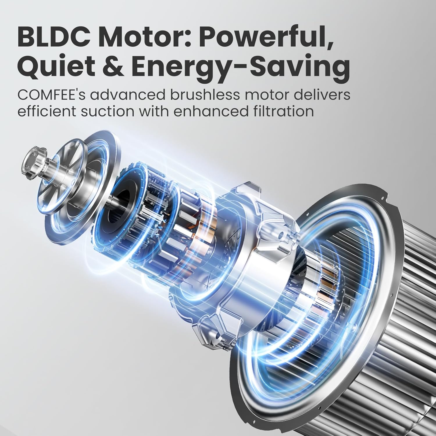 COMFEE 90cm A+++ Cooker Hood 90M77 | 650m³/h Gesture Control - Image 8