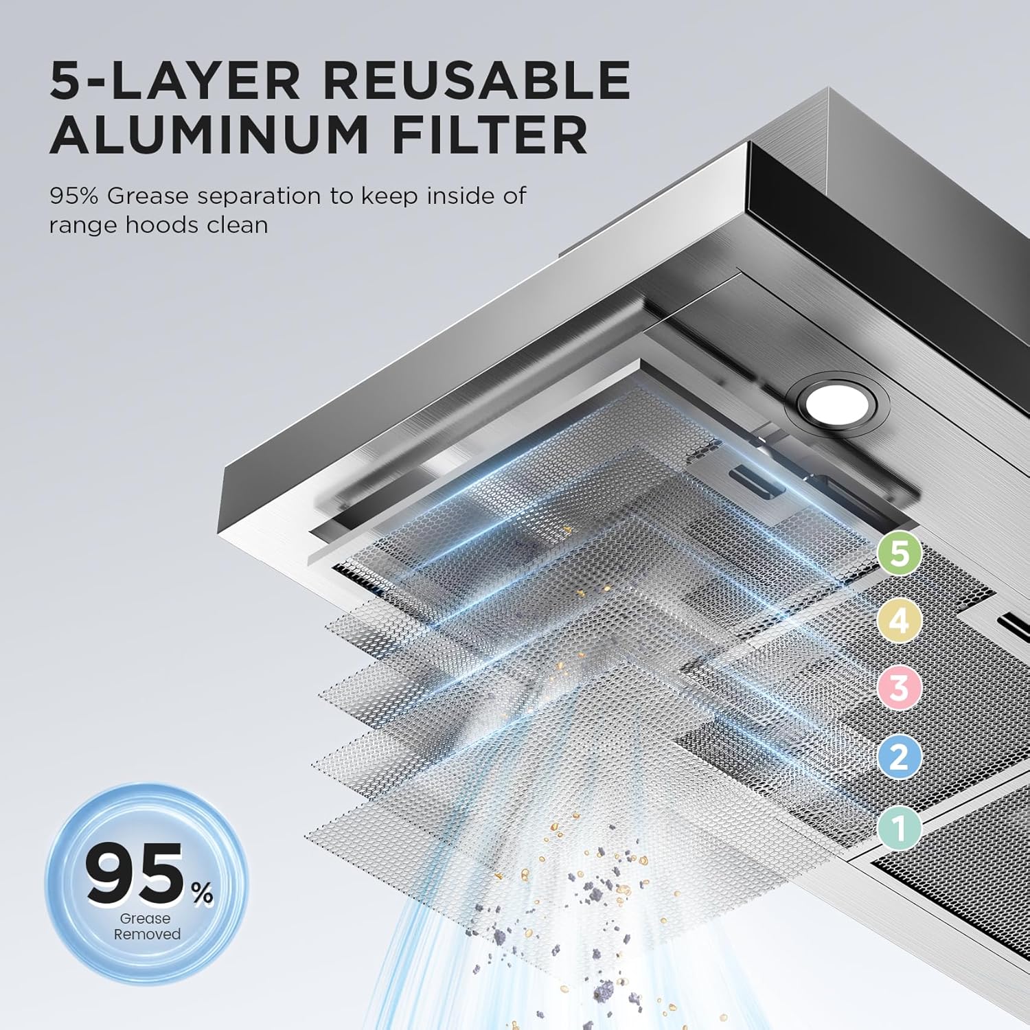 COMFEE 90cm A+++ Cooker Hood 90M77 | 650m³/h Gesture Control - Image 7