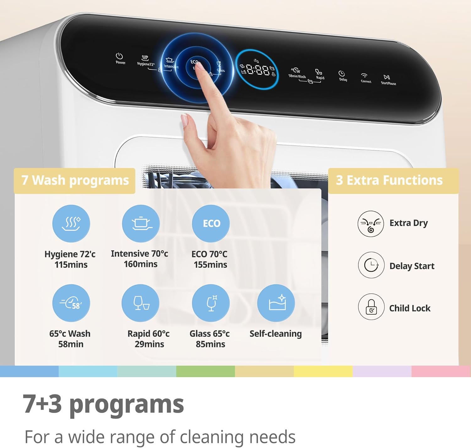 COMFEE' Table Top Dishwasher | 7+3 Programs, No Plumbing, 6L Water Tank - Image 2